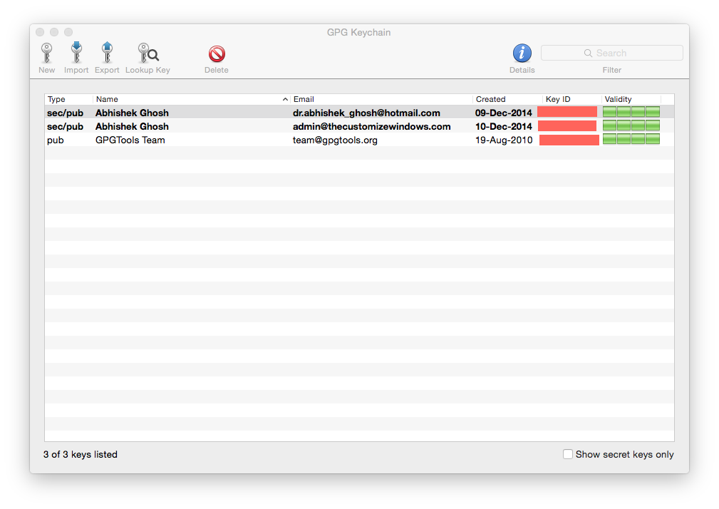 Gnu Privacy Guard Mac Download